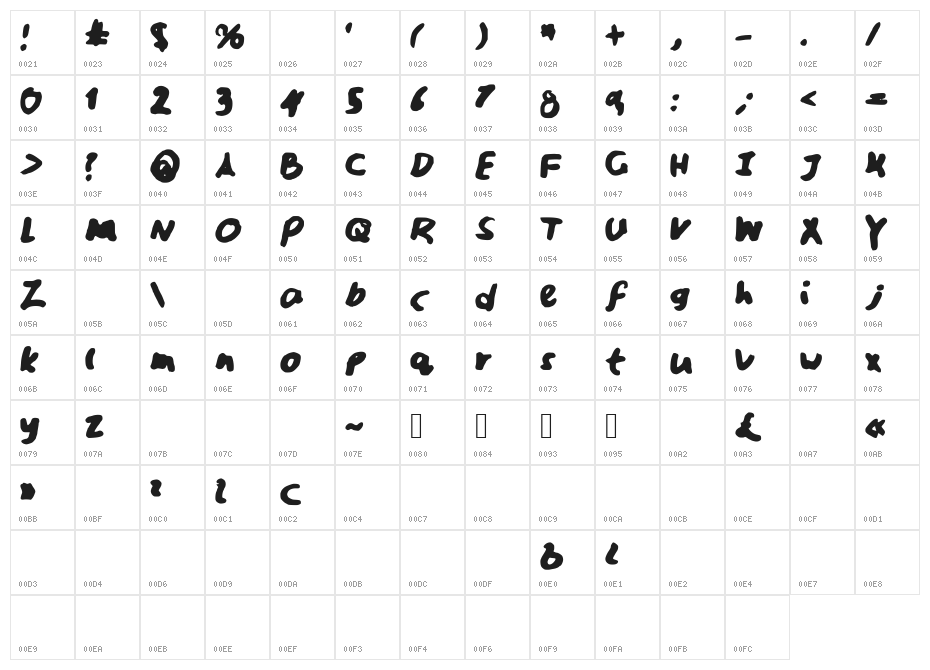 Sarcastica Character Map