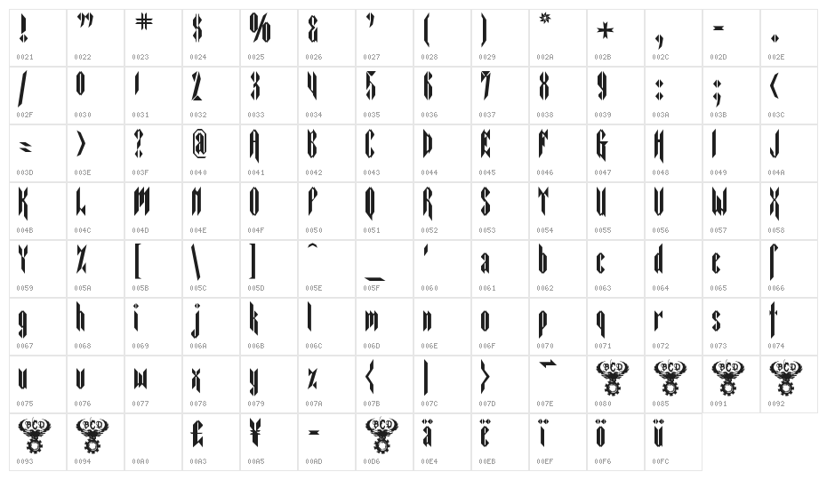Sarcophagus2 Character Map