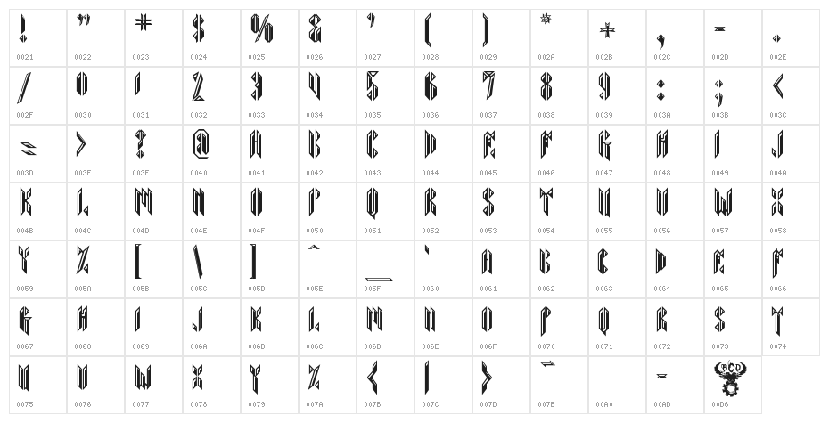 Sarcophagus Character Map
