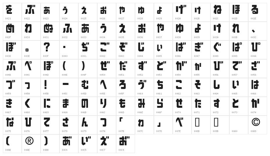 SardinenHR Character Map