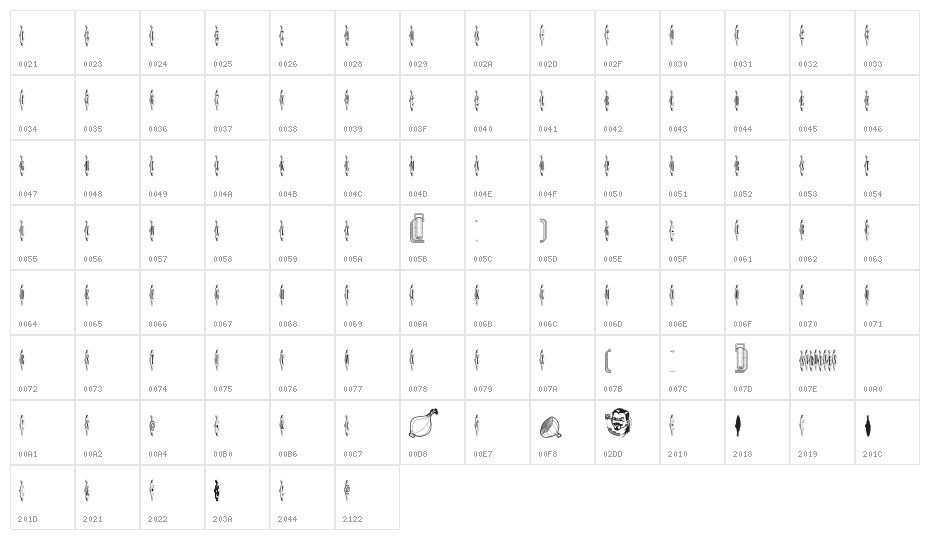 Sardines Character Map