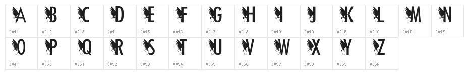 Sardonic-owl Character Map