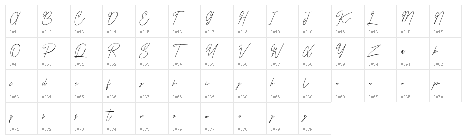 Sarfokats Free Regular Character Map