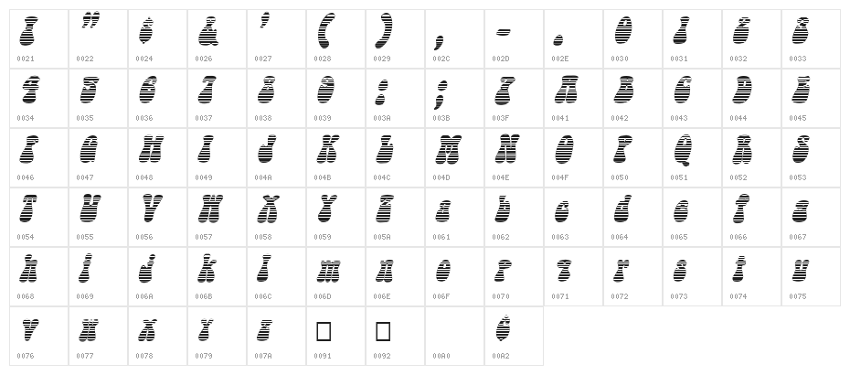 Sargoo Italic Character Map