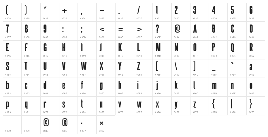 Saridona Character Map
