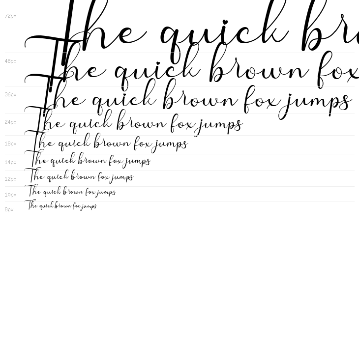 Sarilla Script Waterfall