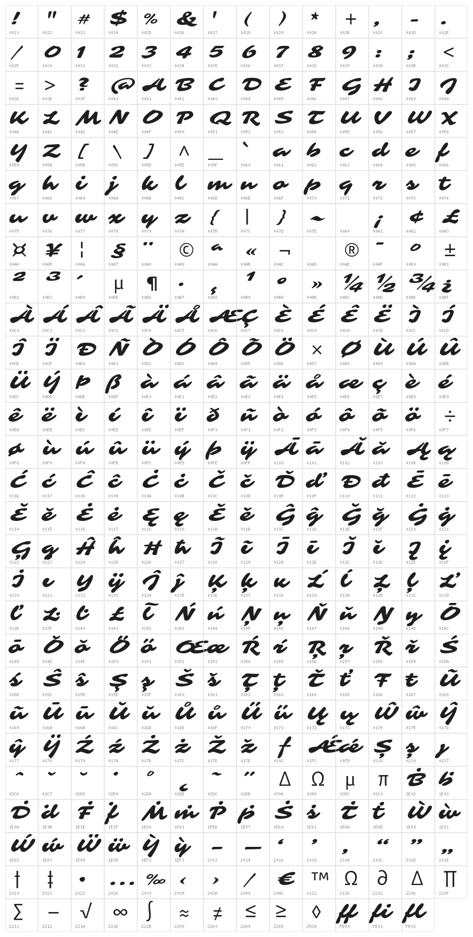 Sarina-Regular Character Map