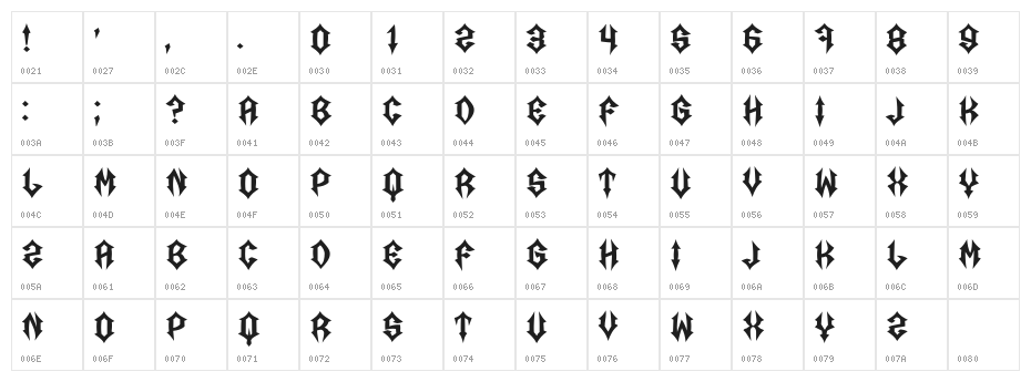 Sariya Regular Character Map