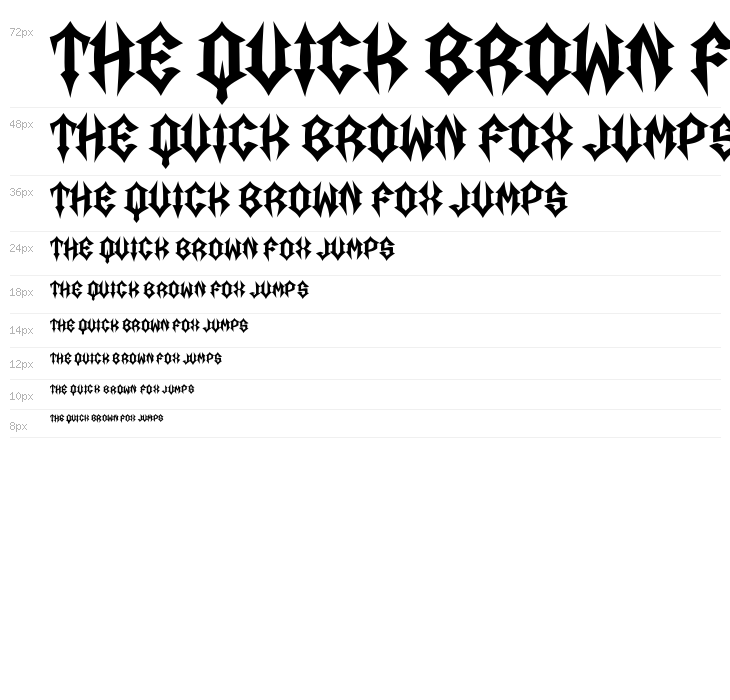 Sariya Regular Waterfall