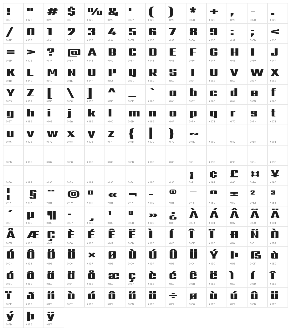Sarpanch Black Character Map