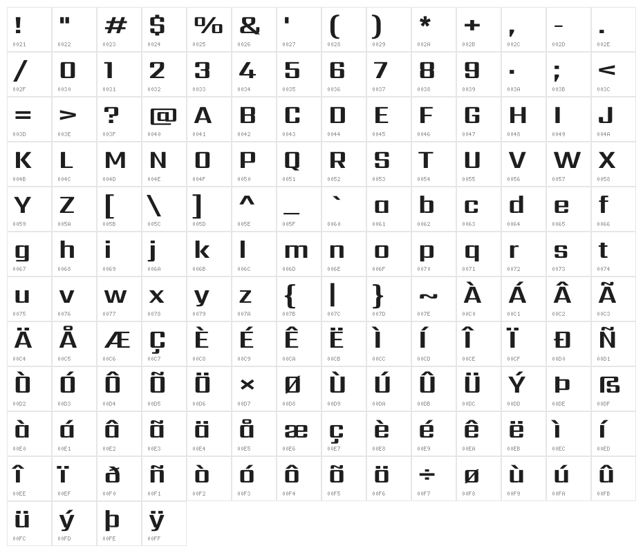 Sarpanch Bold Character Map