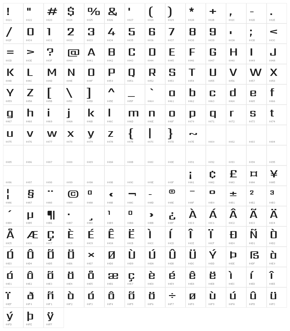 Sarpanch SemiBold Character Map