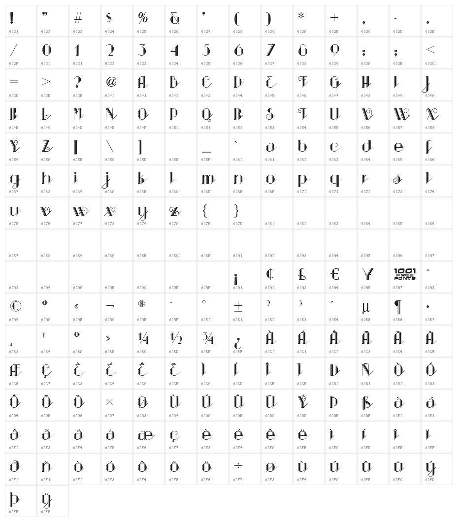 Sarsaparilla NF Character Map