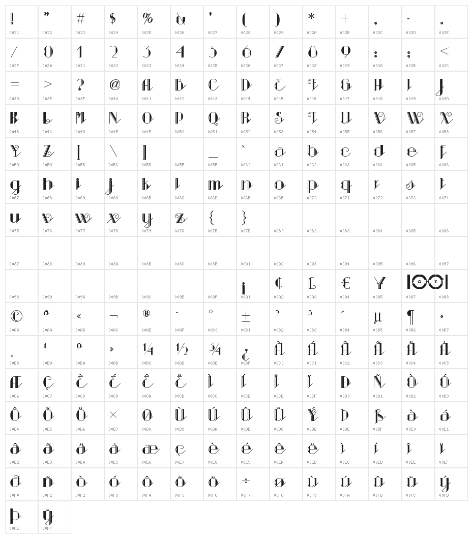 SarsaparillaNF Character Map