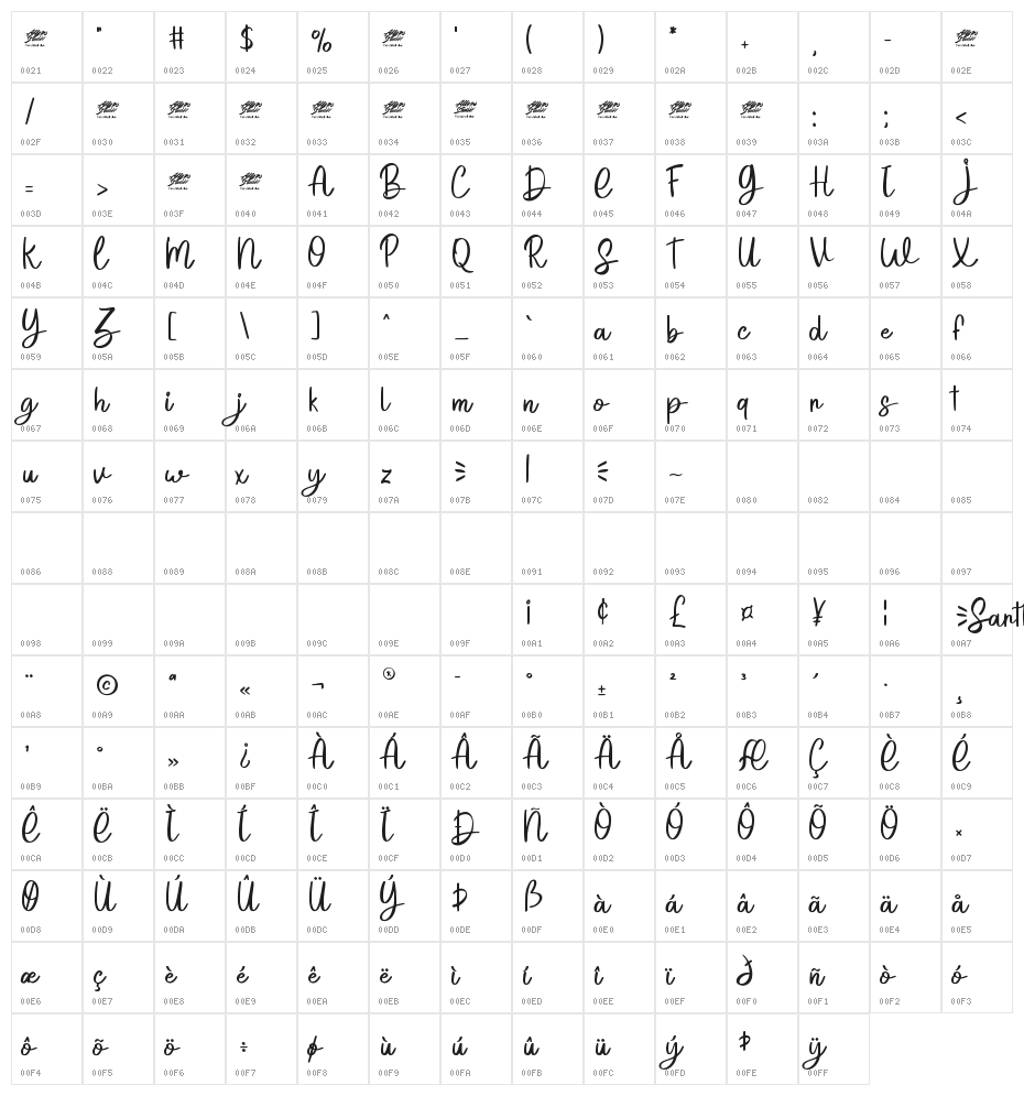Sarthane Regular Character Map