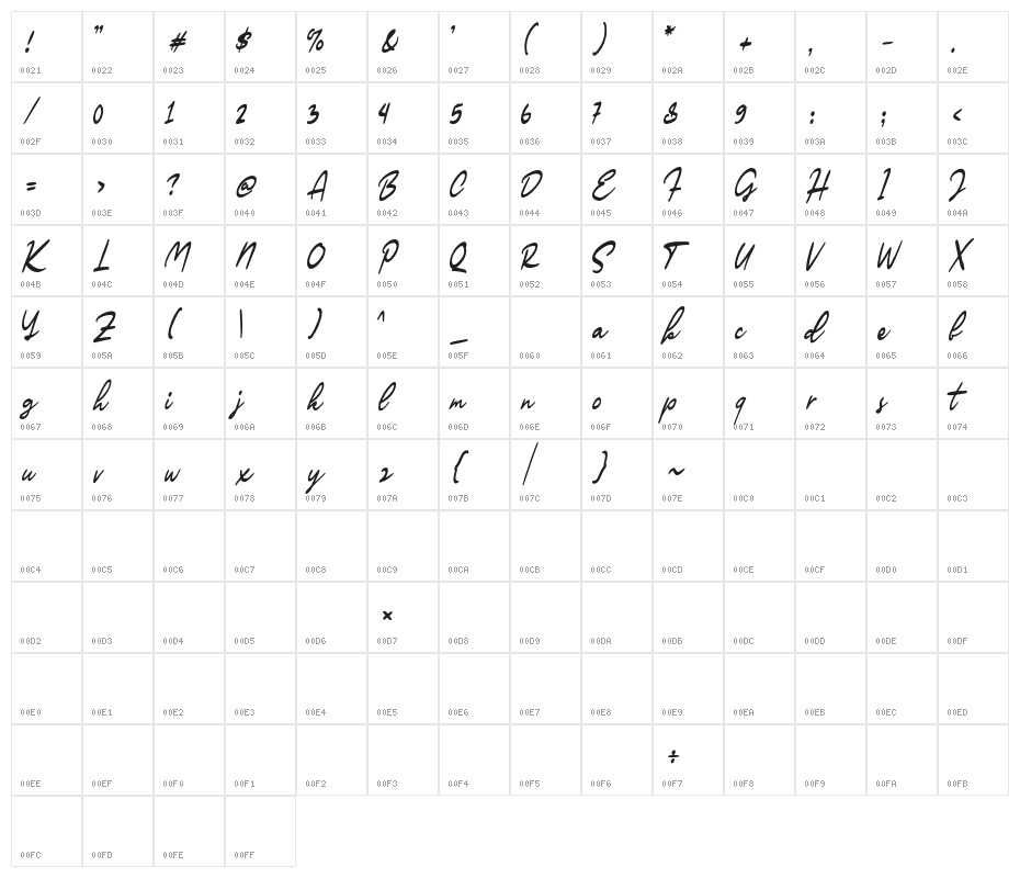 SarticScriptDEMO-Regular Character Map