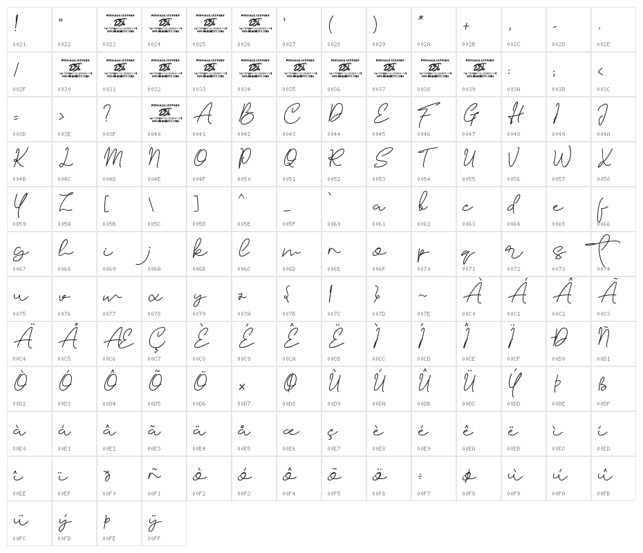 Sarttink Signature Character Map