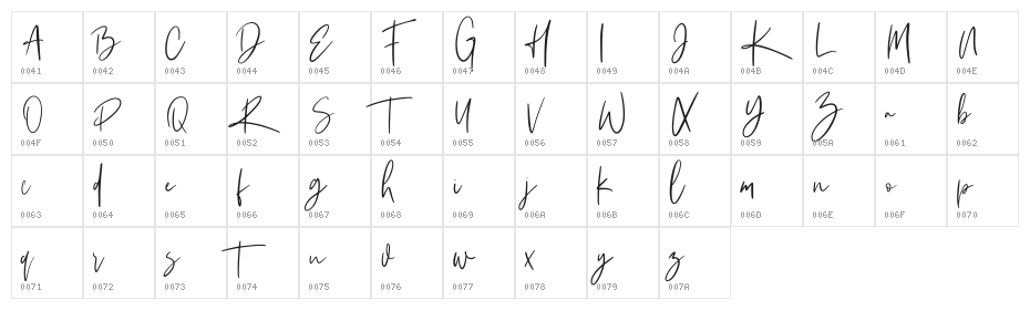 Sarvati Free Character Map
