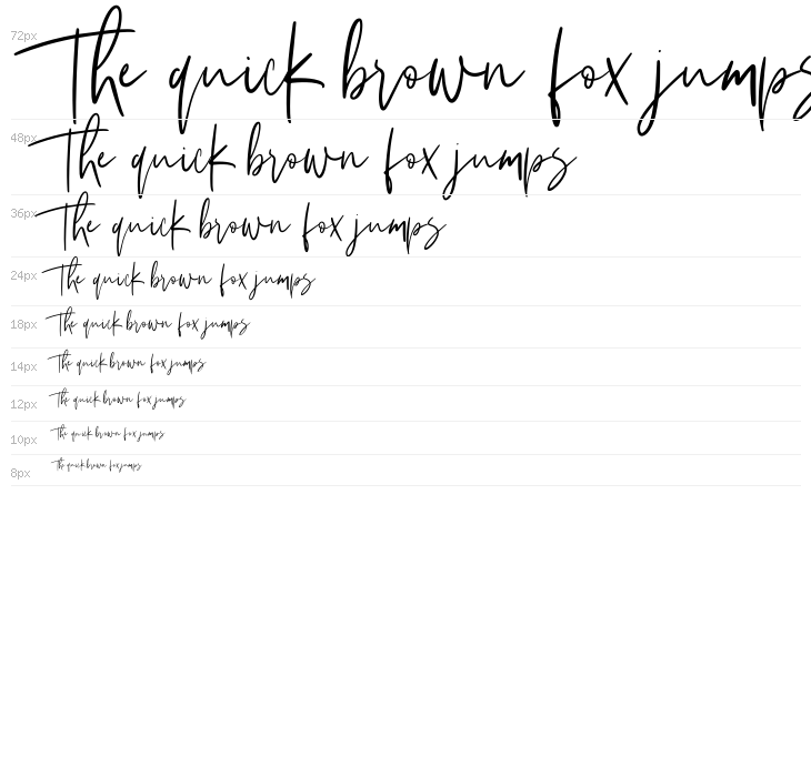 Sarvati Free Waterfall