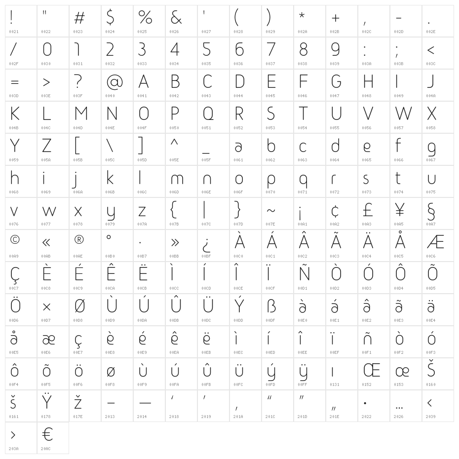 SarySoft-ExtraLight Character Map