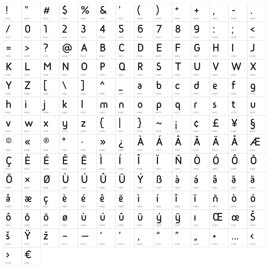 SarySoft-SemiBold Character Map