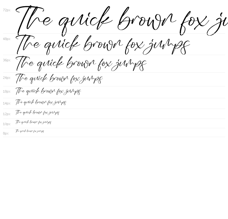 Sashmitha Whitmore Waterfall