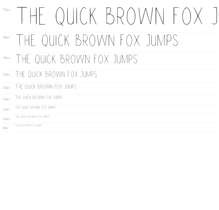 Sasio Regular Waterfall