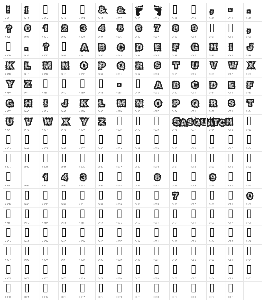 Sasquatch Character Map