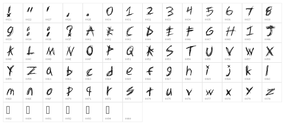 Sassy Thrash Regular Character Map