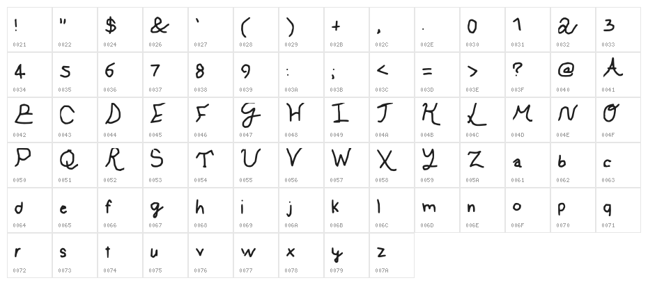 Sassy snowflake Medium Character Map