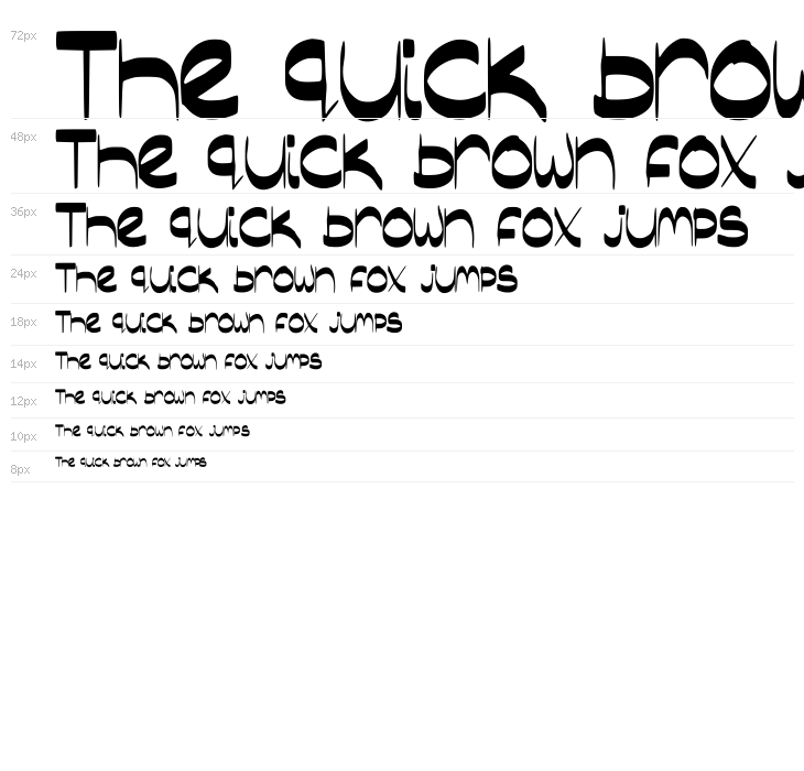 SassyBlogger Waterfall