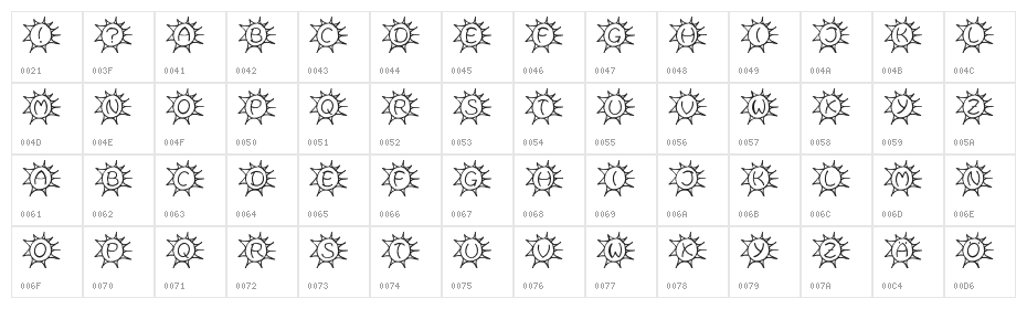 Sassys Sonne Character Map