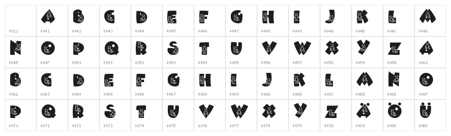 Sassys Teddys 2 Character Map
