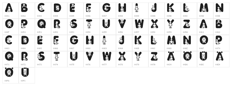 Sassys Teddys 3 Character Map