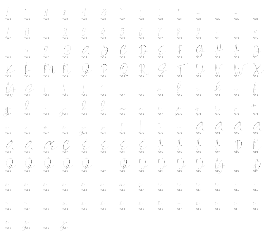SasticaNora-Regular Character Map