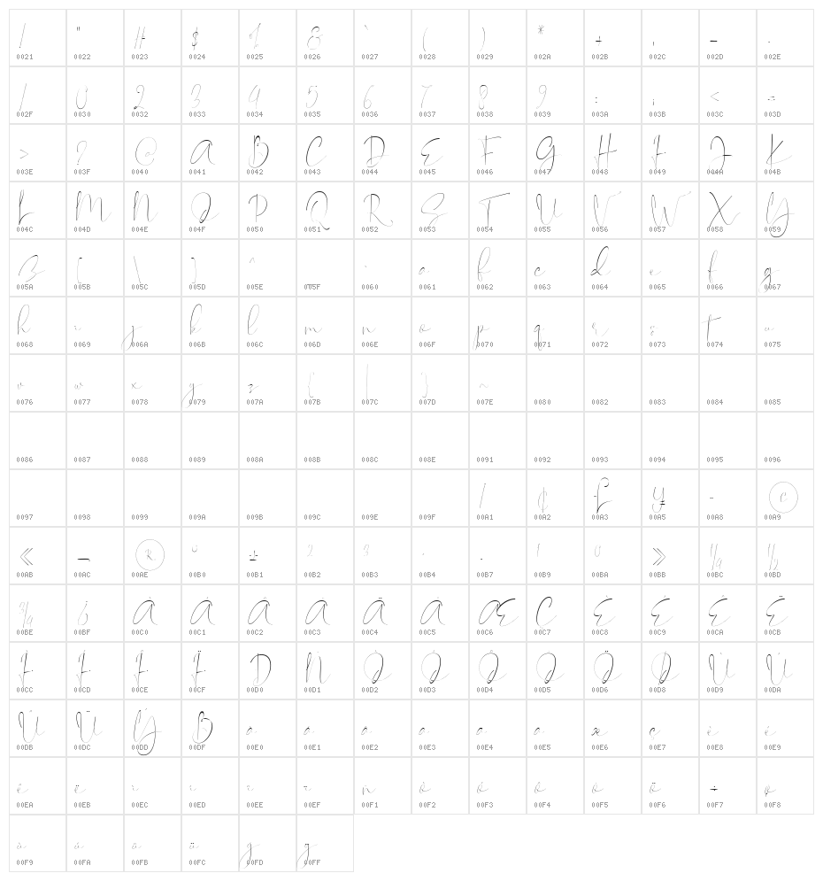 SasticaNora-Regular Character Map