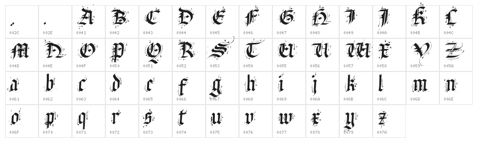 Satanas Humanum Salvator Character Map