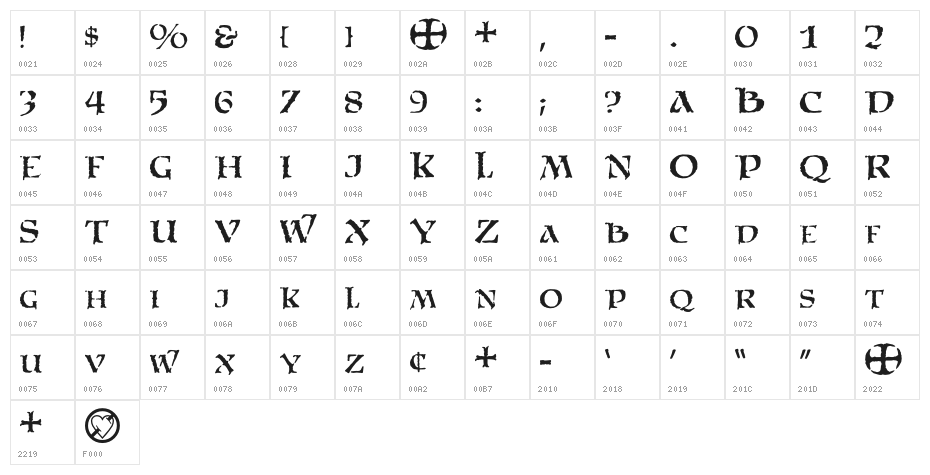 Satans Minions Character Map