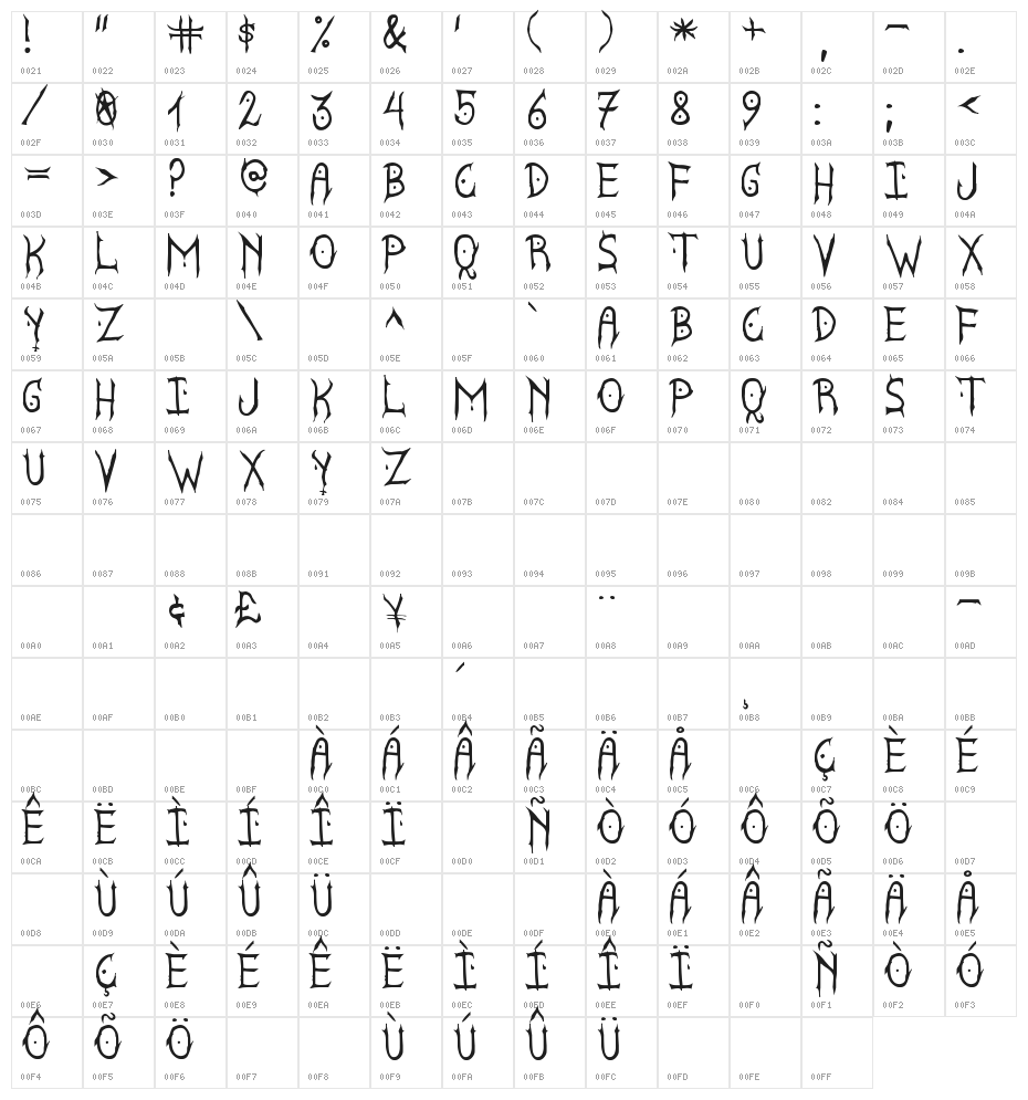 Satanyc Demoniac St Character Map