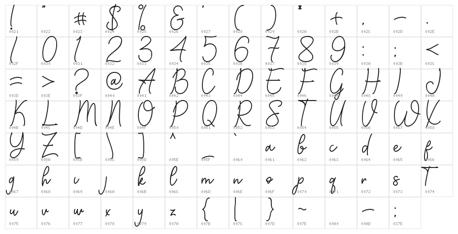 Satherday - Personal Use Character Map