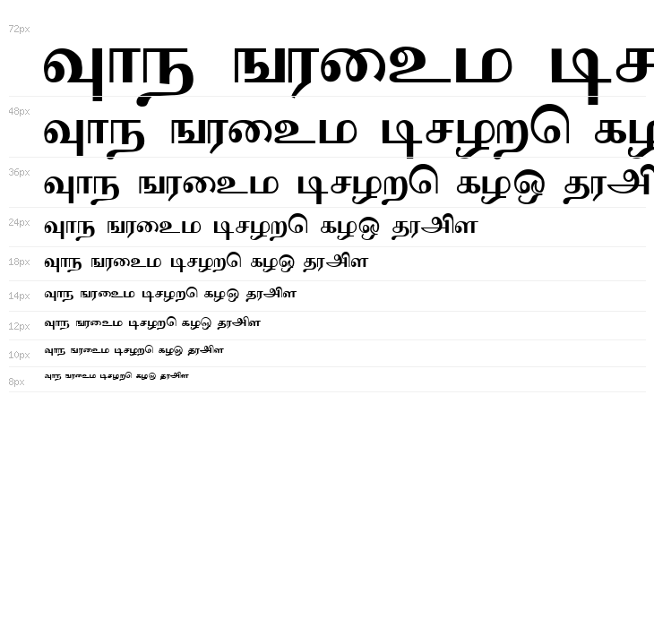 Sathiy Normal Waterfall