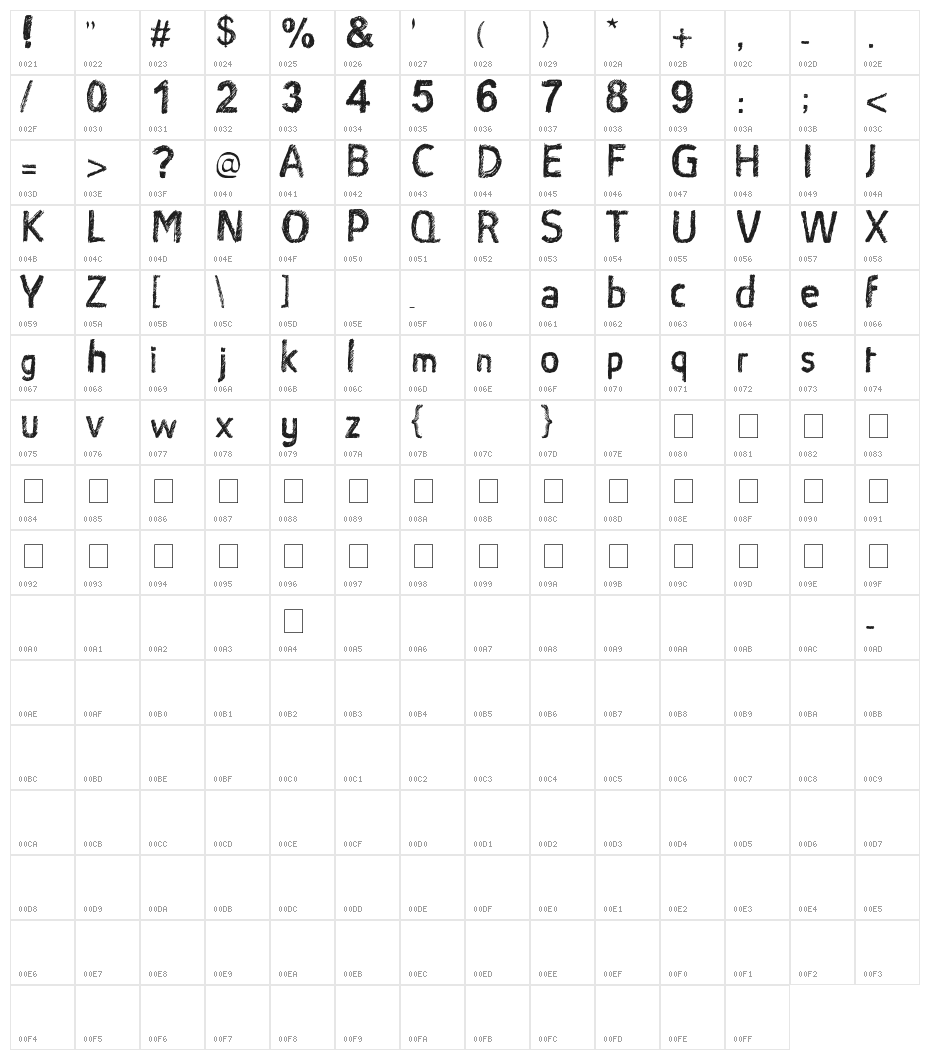 Satin Stitch Bold Character Map
