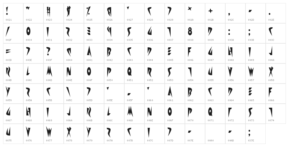 Satire Character Map