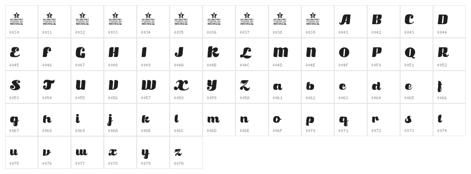 Satisfaction Character Map
