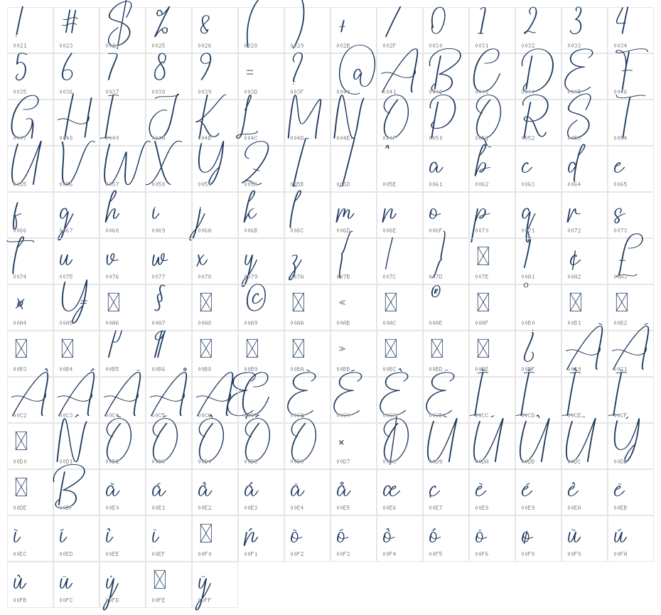 Satisfied Character Map
