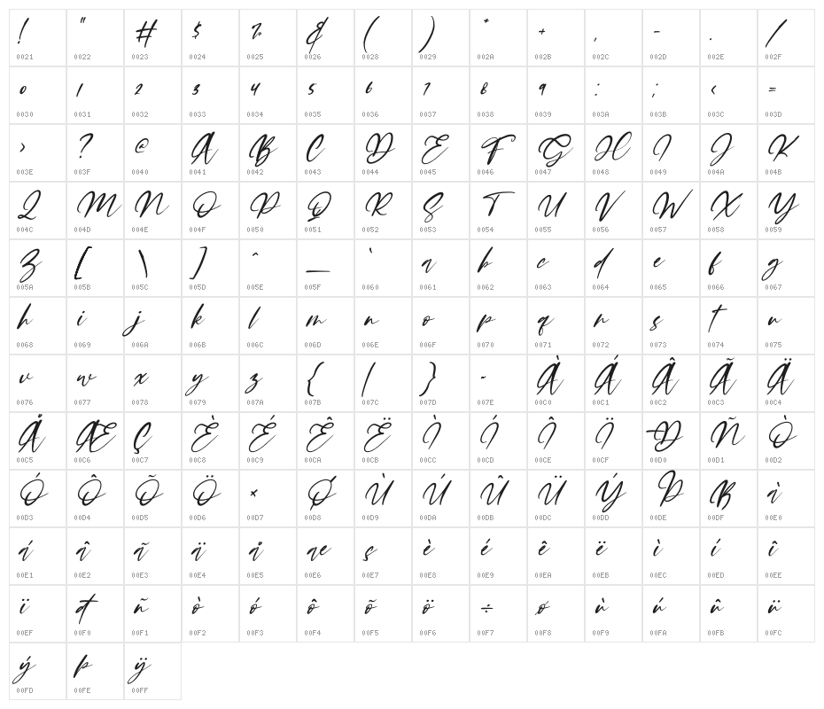 Satisfield Italic Character Map