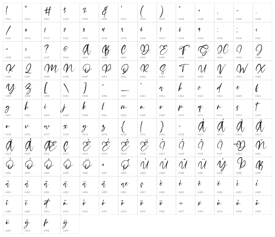 Satisfield Character Map