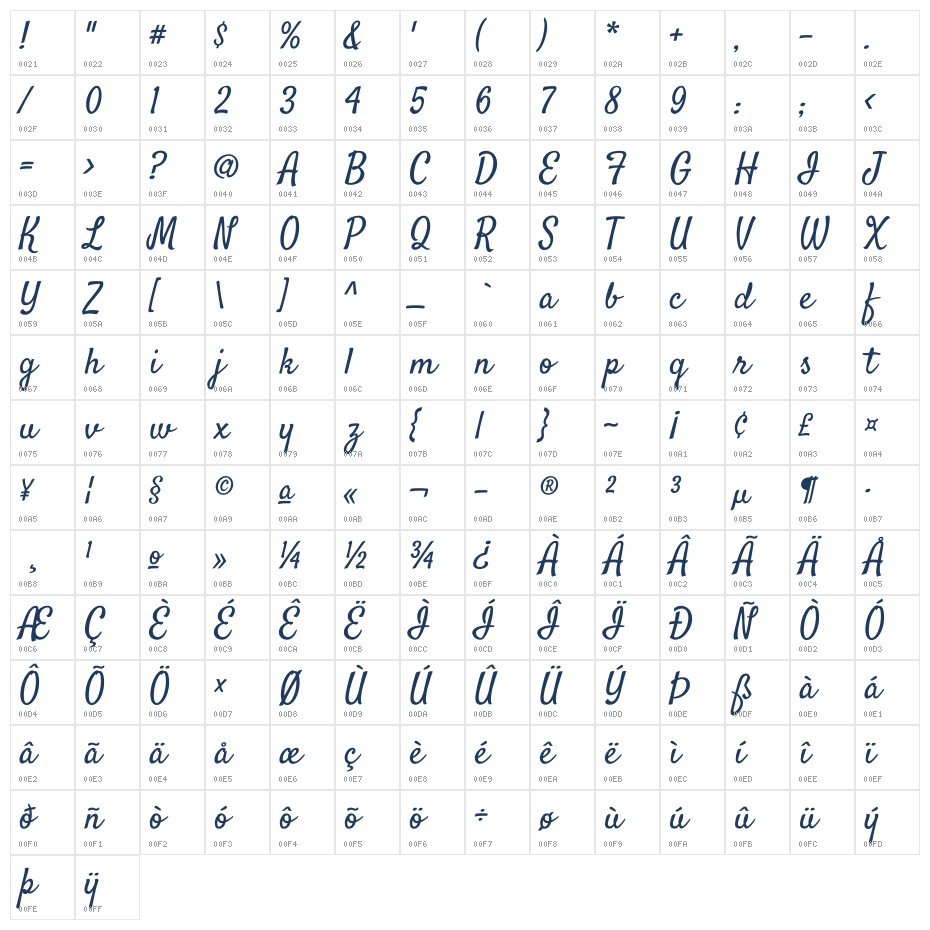 Satisfy Regular Character Map