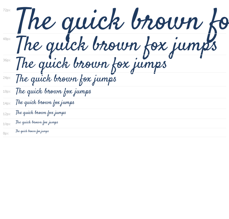 Satisfy Regular Waterfall