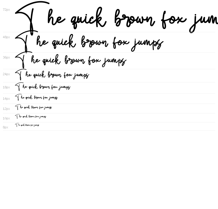 Sativa_Demo Waterfall